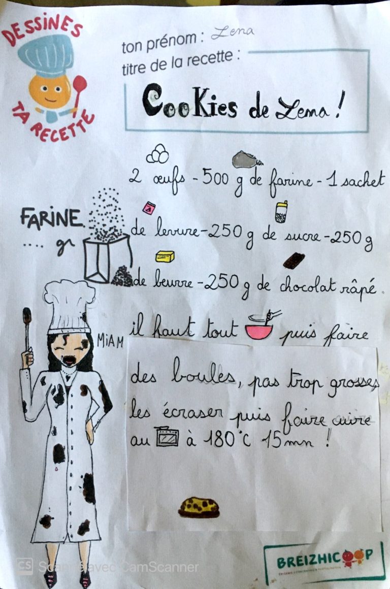 Recette Cookies de Lena !