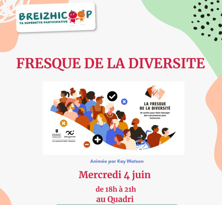Mercredi 4 juin 18h à 21h – Fresque de la diversité